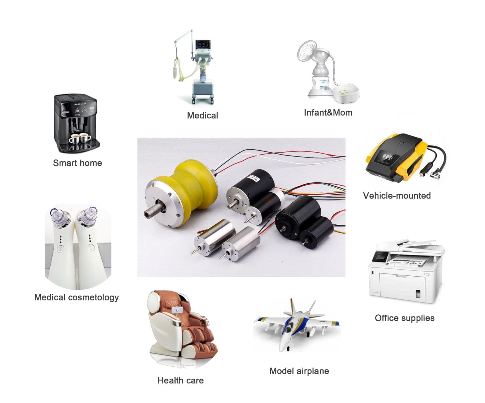 medical pump motor application